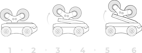 6 Stages of Intensity Adjustment Image01